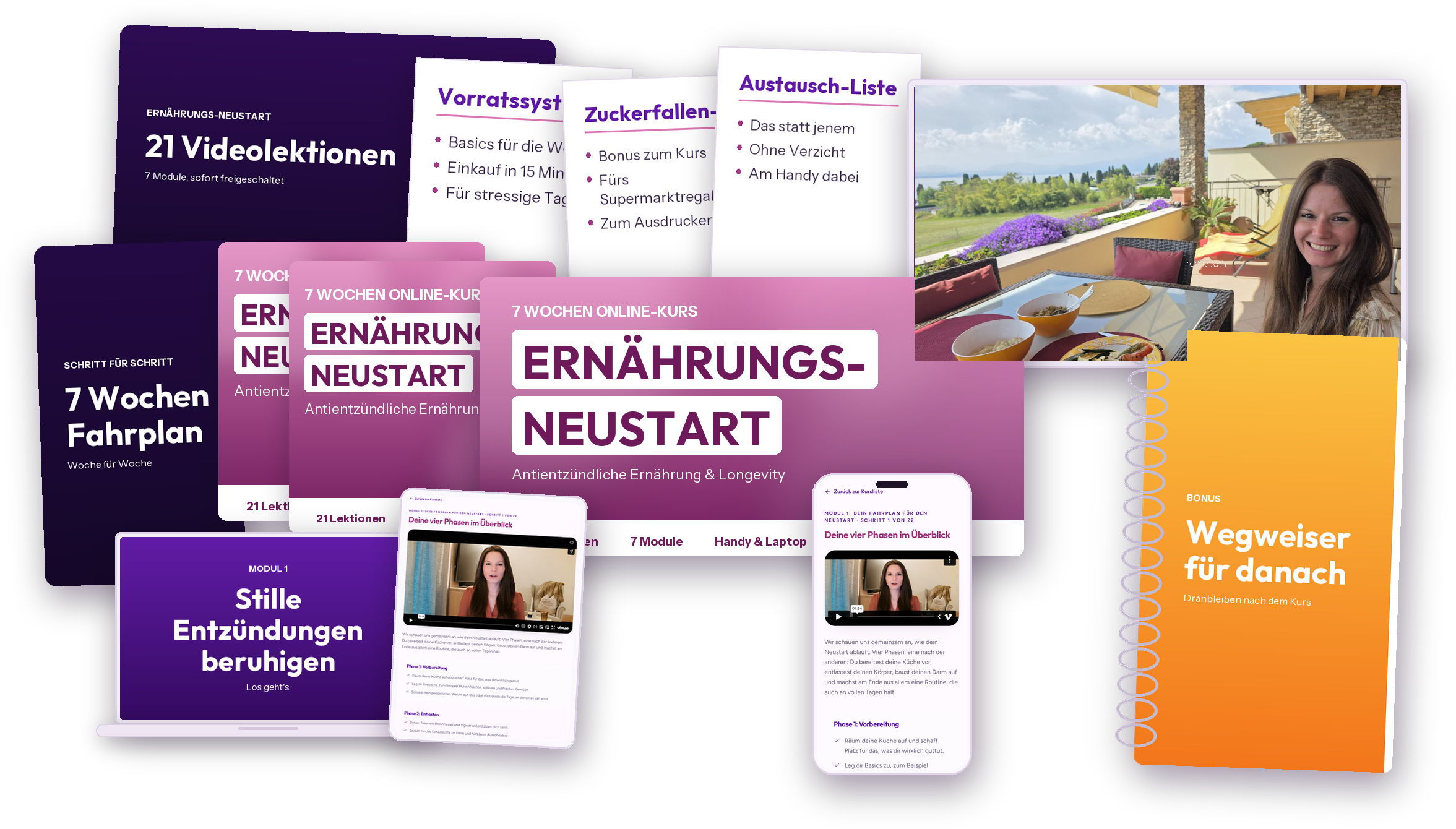 Alle Inhalte des Ernährungs-Neustarts im Überblick